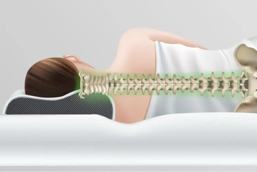 Derila Memory Foam Pillow 24